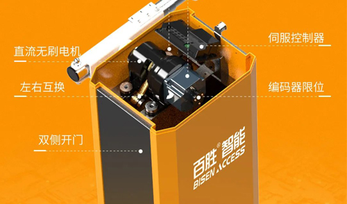 核芯科技丨高速典范丨百勝高速諧波道閘BS-DZ108新品上市！