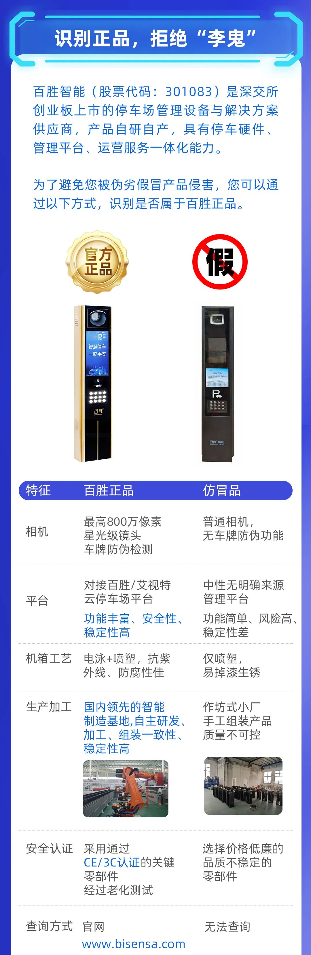 嚴(yán)正聲明！打擊假冒偽劣產(chǎn)品，保護(hù)用戶合法權(quán)益